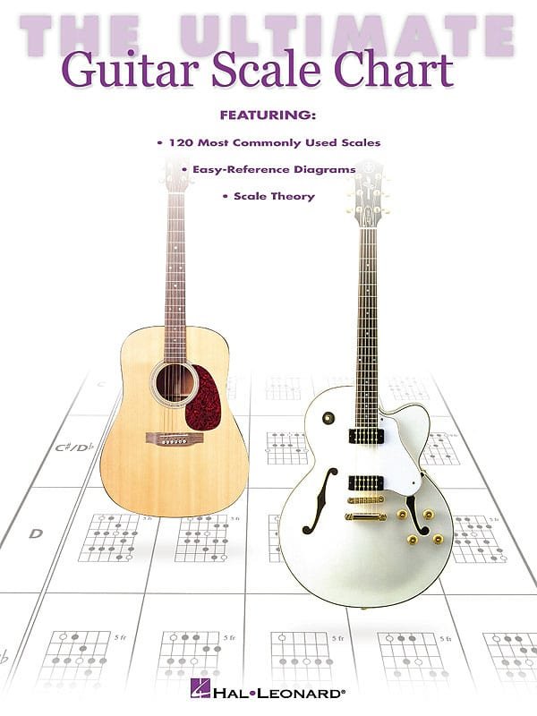 The Ultimate Guitar Scale Chart Partition Guitare